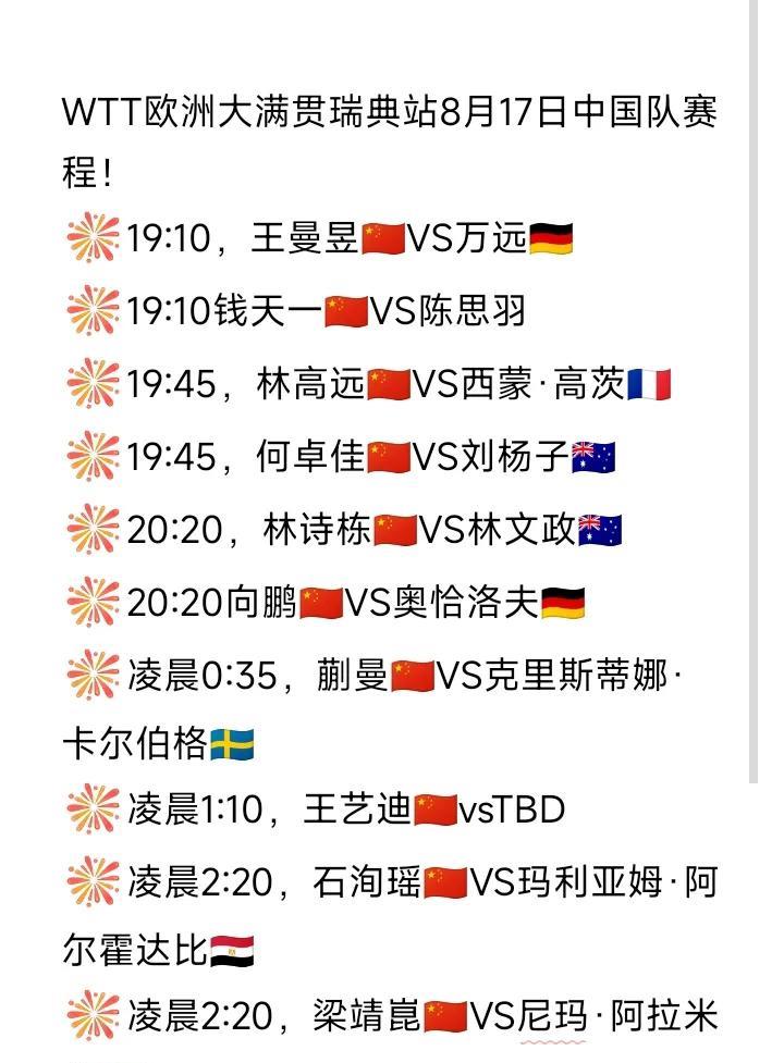 明日（8月17日，周日）赛程！WTT欧洲大满贯瑞典站8月17日中国队赛程如图。