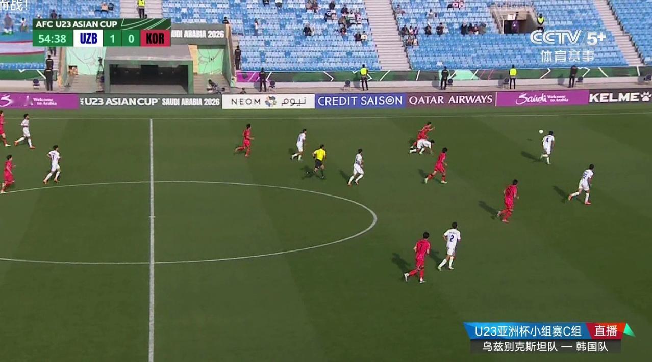 幸运！韩国不敌乌兹别克斯坦，仍获小组第二出线；爆冷！伊朗不敌黎巴嫩，惨遭淘汰。