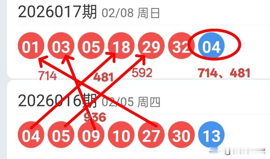 双色球26018期红球上下期尾数及蓝球尾数密码选号分析26017期双色球红球开