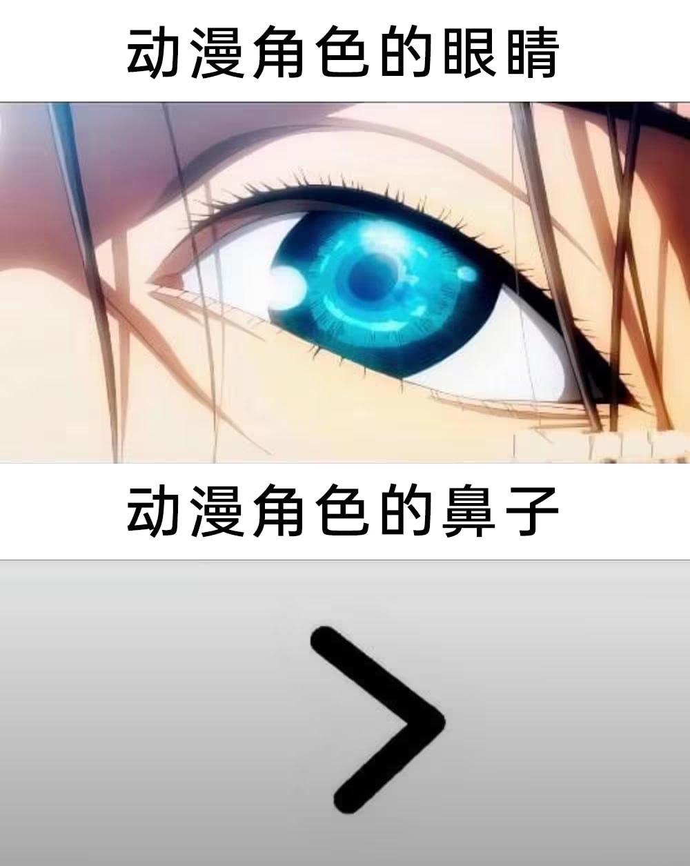 动漫角色的眼睛