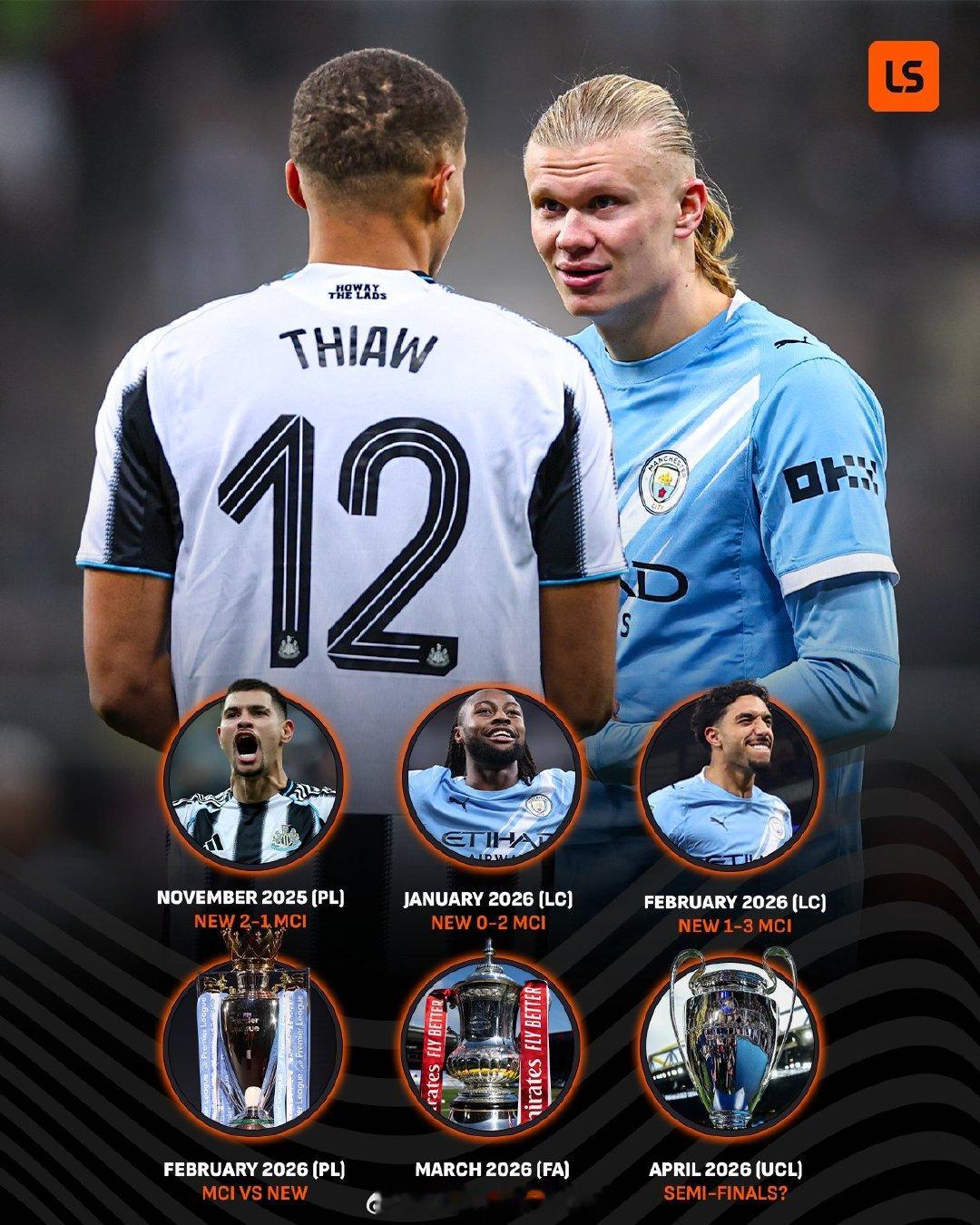 【曼城纽卡单季对战7次？】两支中东资本控股的英超球队，曼城与纽卡斯尔联，本赛季已