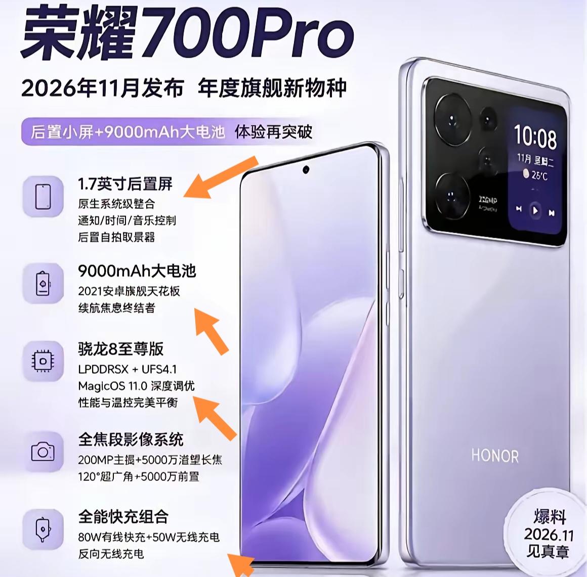 荣耀700Pro这波爆料真的戳中不少人需求点，完全值得蹲一波。两亿主摄搭配全焦