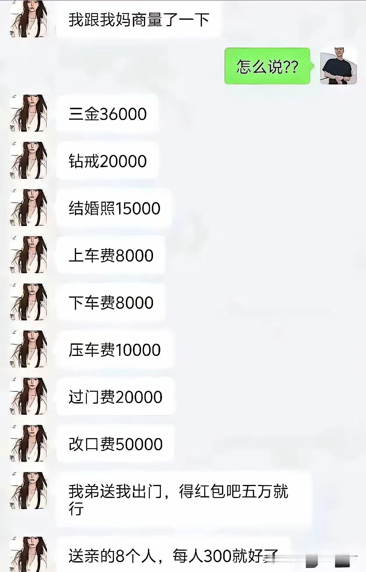 领证费呢？还是没学好，漏算了！