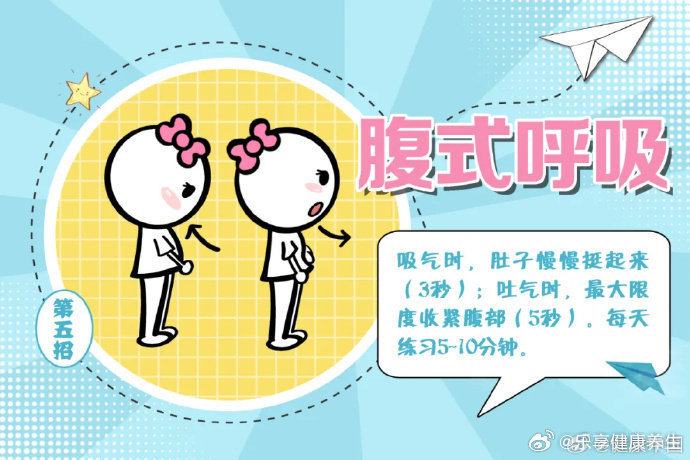 【真心建议：瘦肚子多做这几件事！】日常生活中，采用中低重量或依托自身体重，加强腹