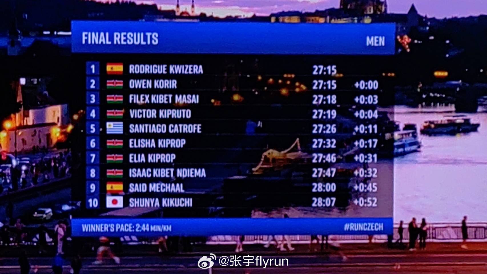28分07秒日本路跑10km纪录刷新10公里跑步路跑跑步​​​