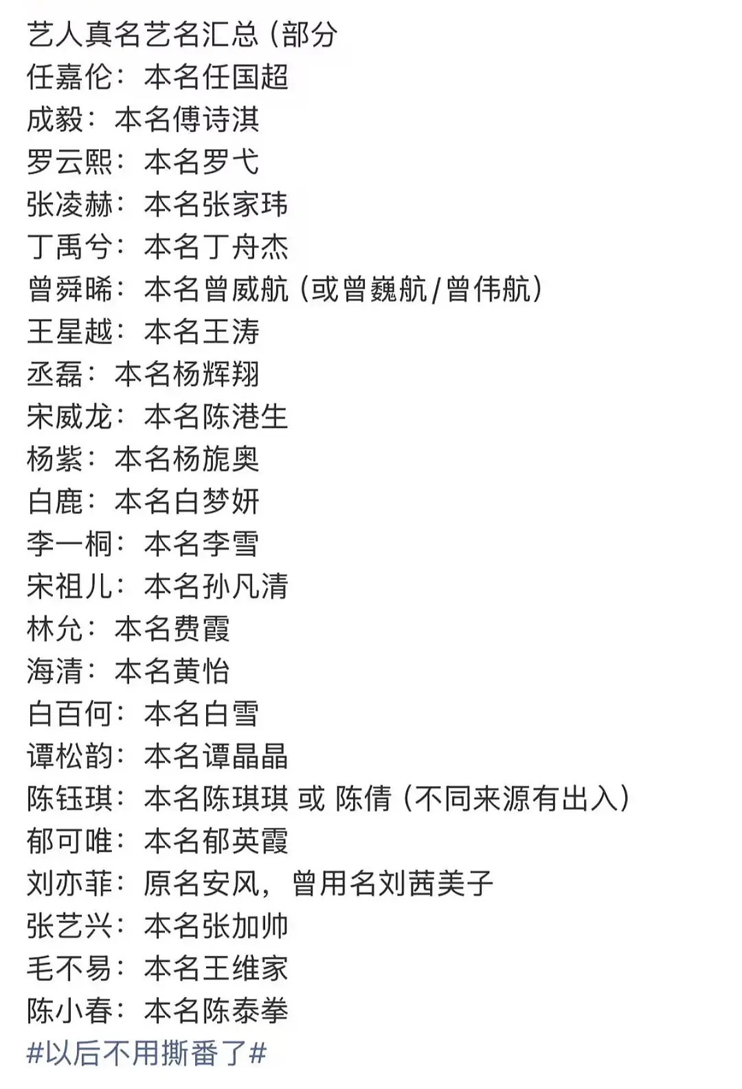以后不用撕番了演员番位新规活跃艺人真名汇总，以后演员署名按姓氏笔画排列，大