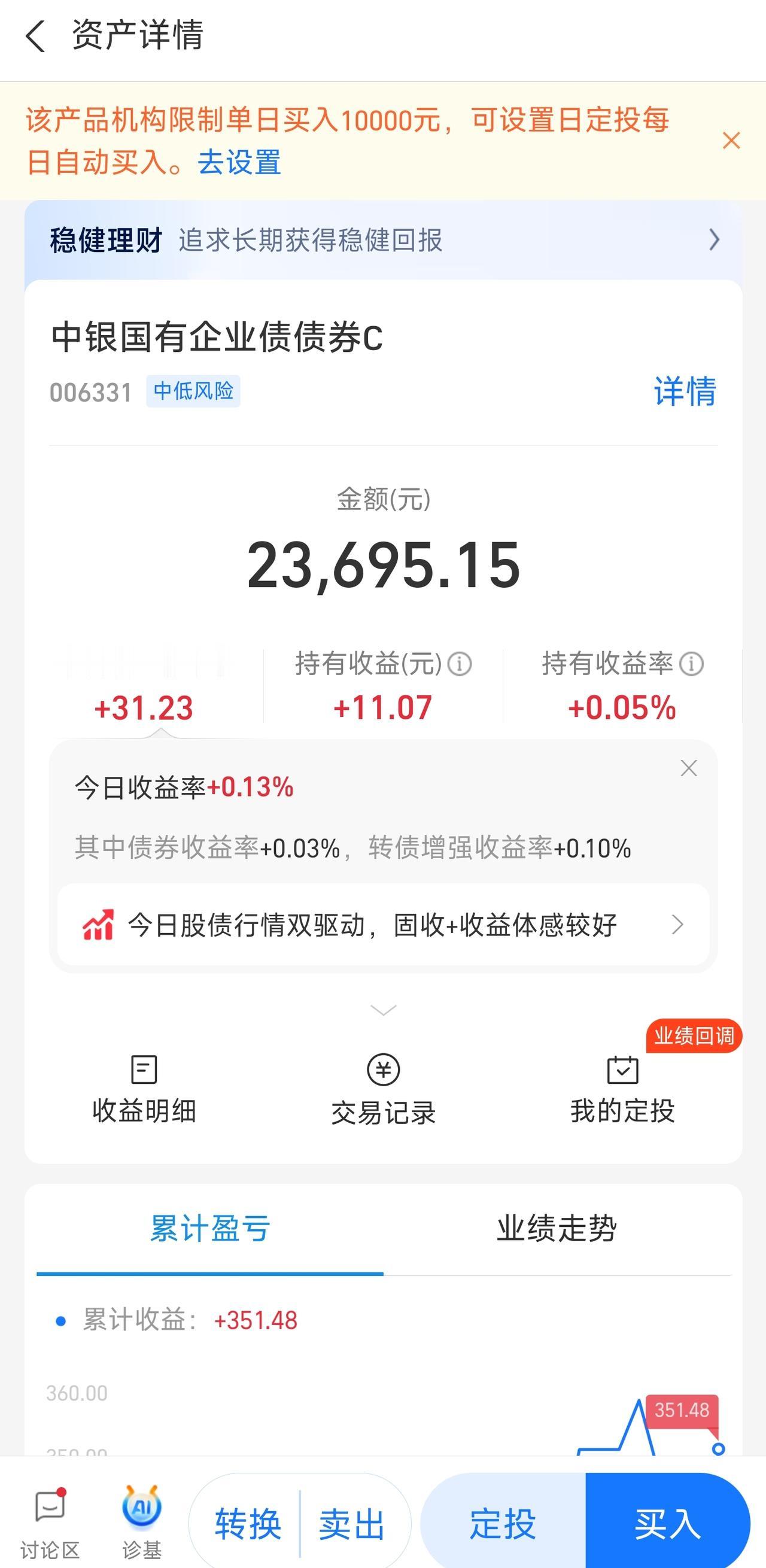 这个债基到底怎么回事？为什么涨就一起涨，跌又一起跌？我买了很多种债基，有3~5