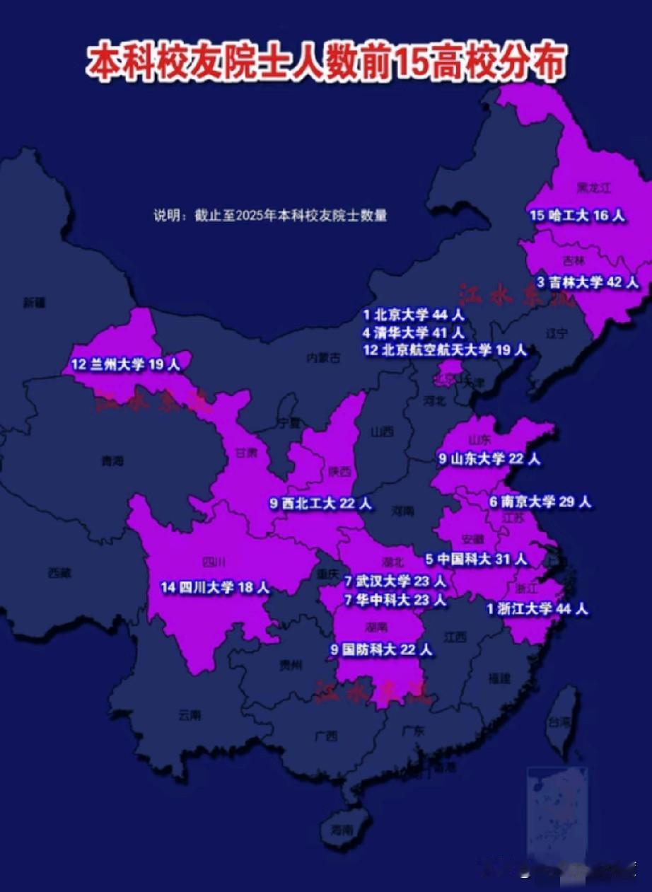 看看这张本科校友院士人数位列前15高校统计表，能看出吉大隐藏实力不是一般的强，但