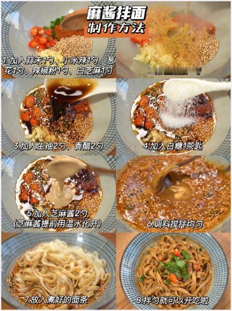 😋五分钟快手❗️简单好吃零失败的面条做法‼️我的宝藏食谱