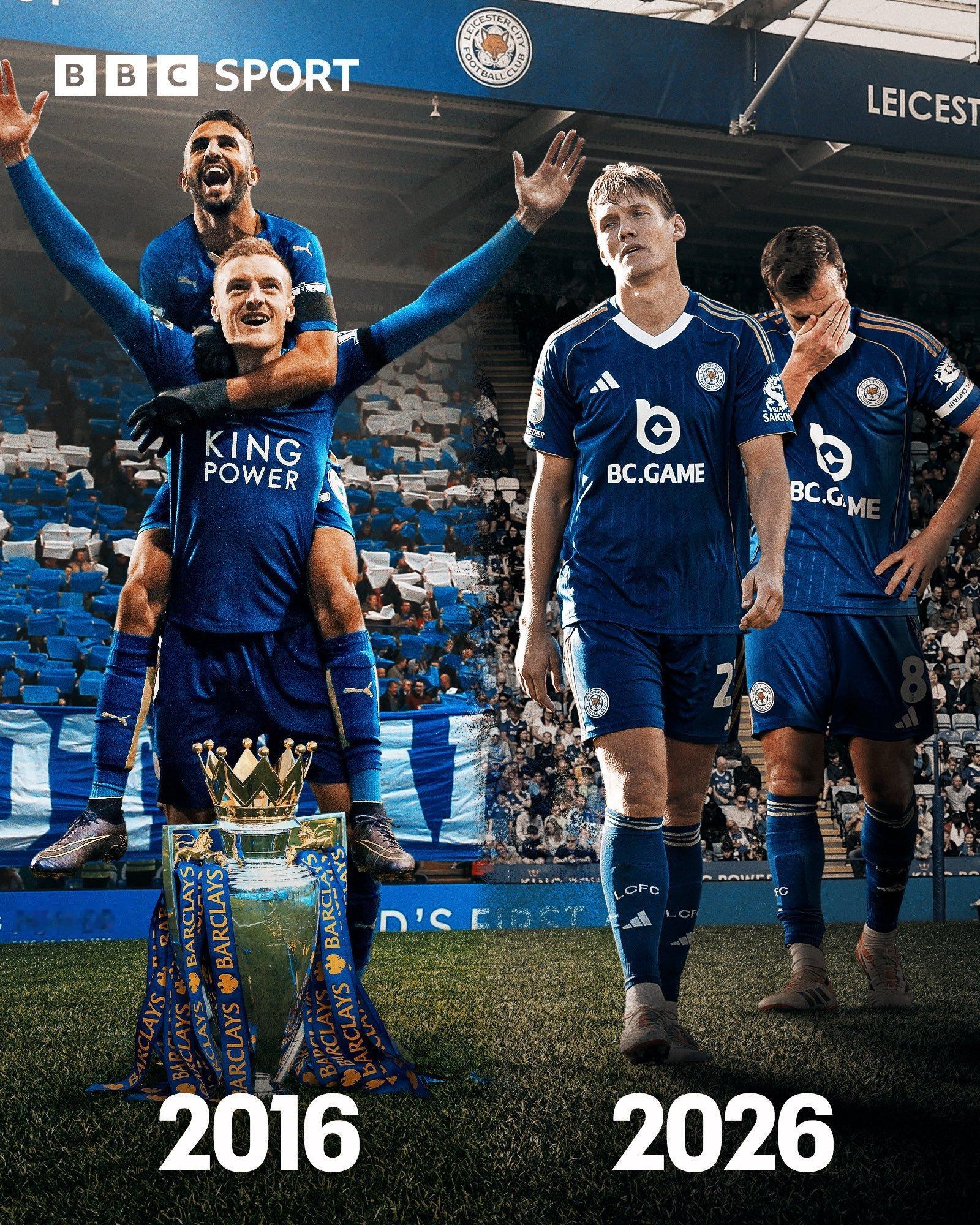 莱斯特城这些年：2002年：降入英冠2003年：重返英超2004年：降入英冠20