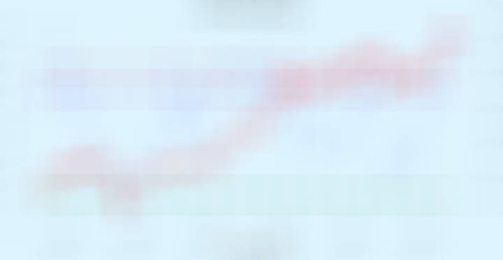 过年了，能不能发红包？