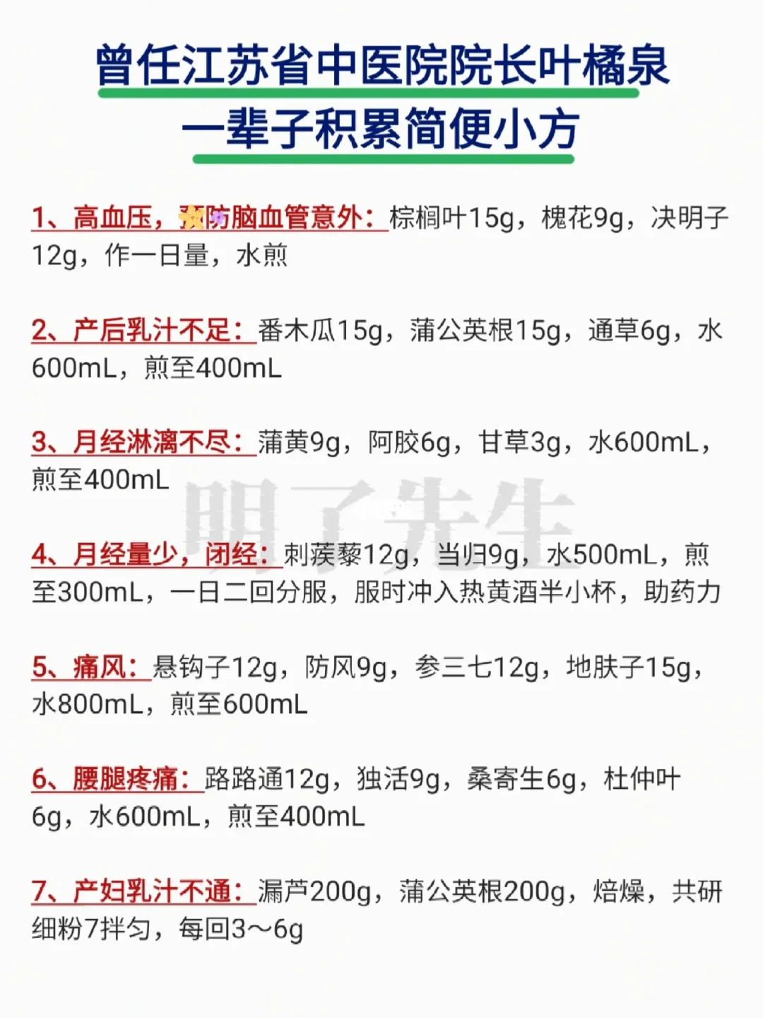 江苏中医院长叶橘泉 一辈子积累简便小方