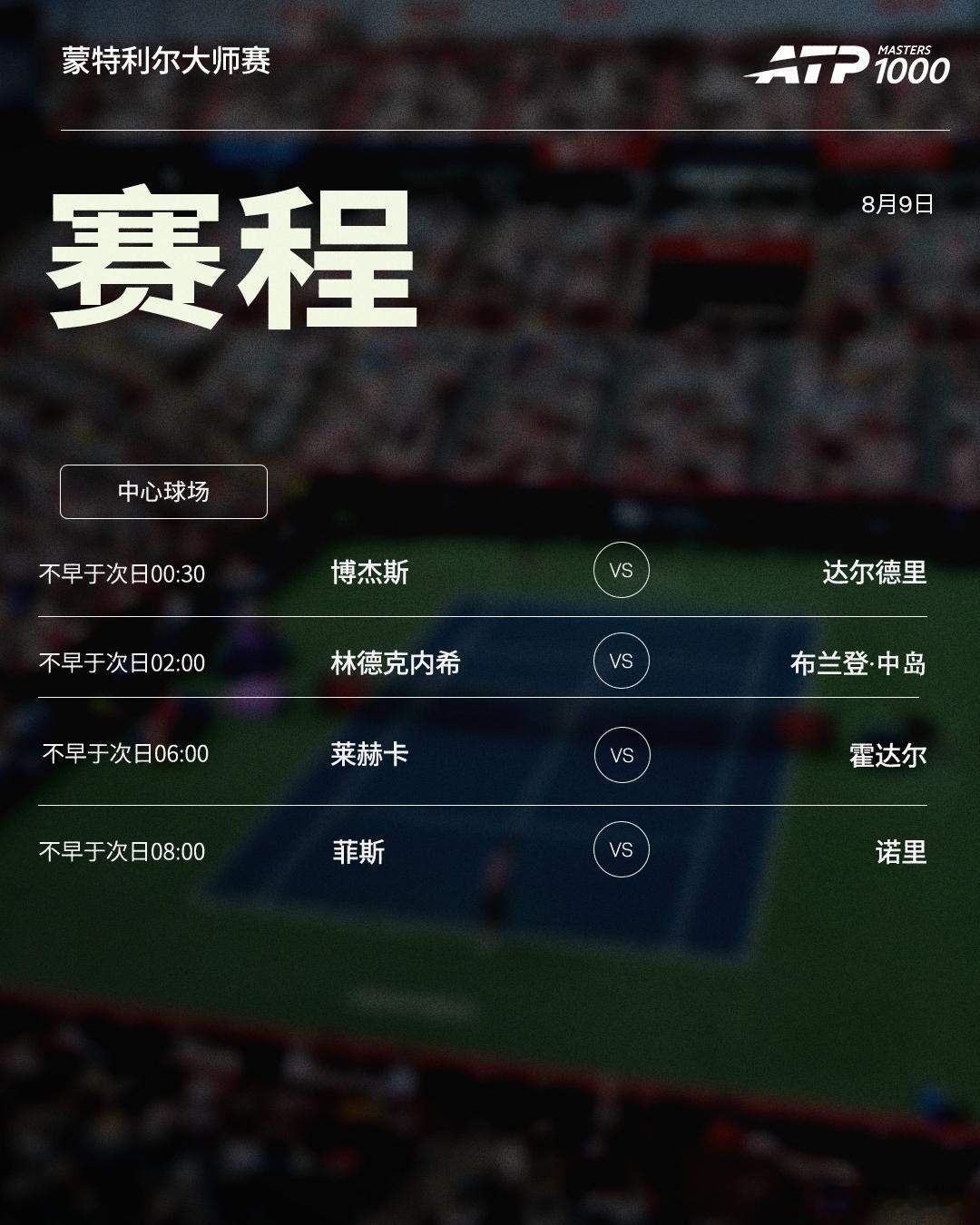 ATP1000蒙特利尔大师赛第七日赛程如下，均为北京时间📅📍加拿大·蒙特利