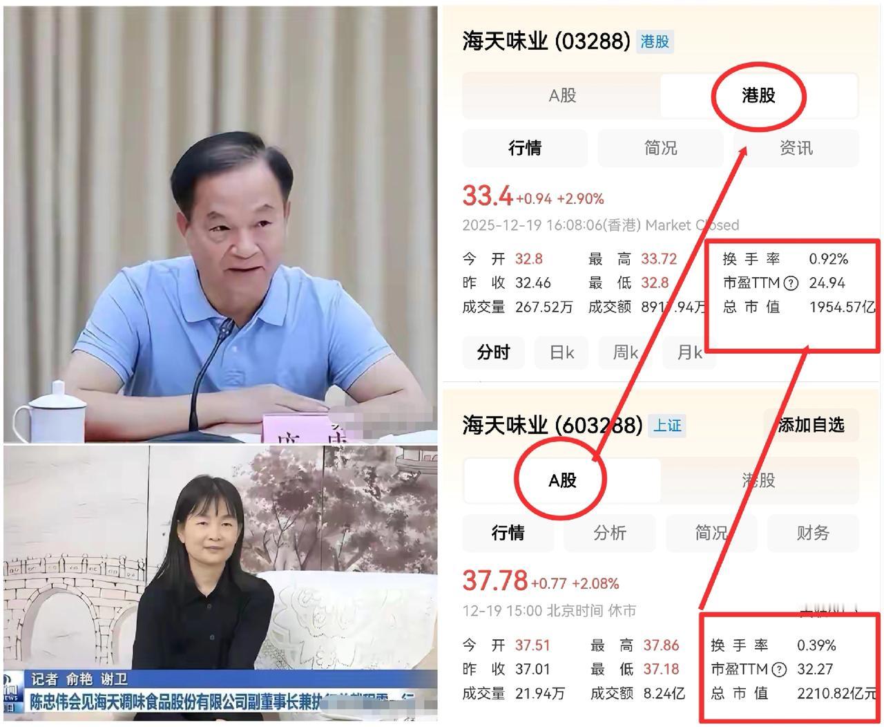 80%分红！比茅台还猛！这家公司要把8成利润分掉，网友：这才叫“股东是上帝”