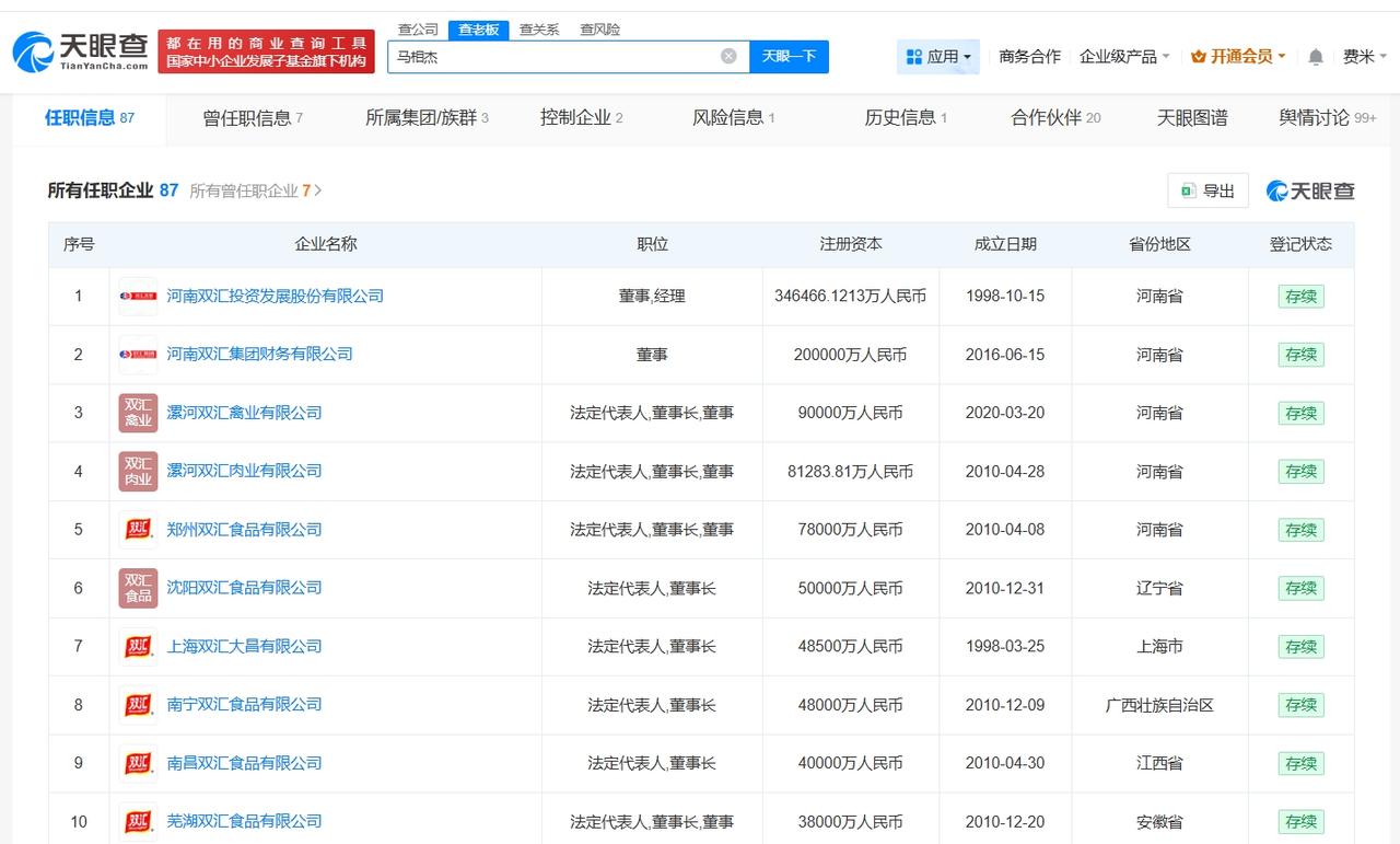 抗生素超标双汇公司老板商业版图盘点双汇涉抗生素公司老板关联87家企业双汇涉事公