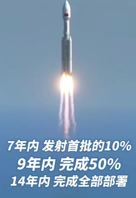 反制，开始了！面对“星链”两次危险逼近中国空间站，中方直接扔出一张20万颗卫星的