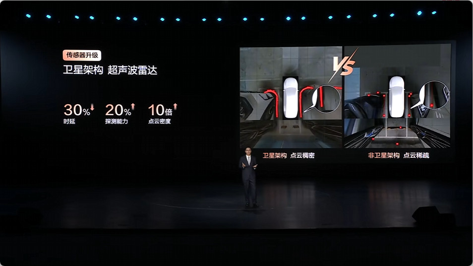 比亚迪天神之眼智驾已经避免了超过1518万次碰撞，守护百万健康家庭。这次比亚迪将