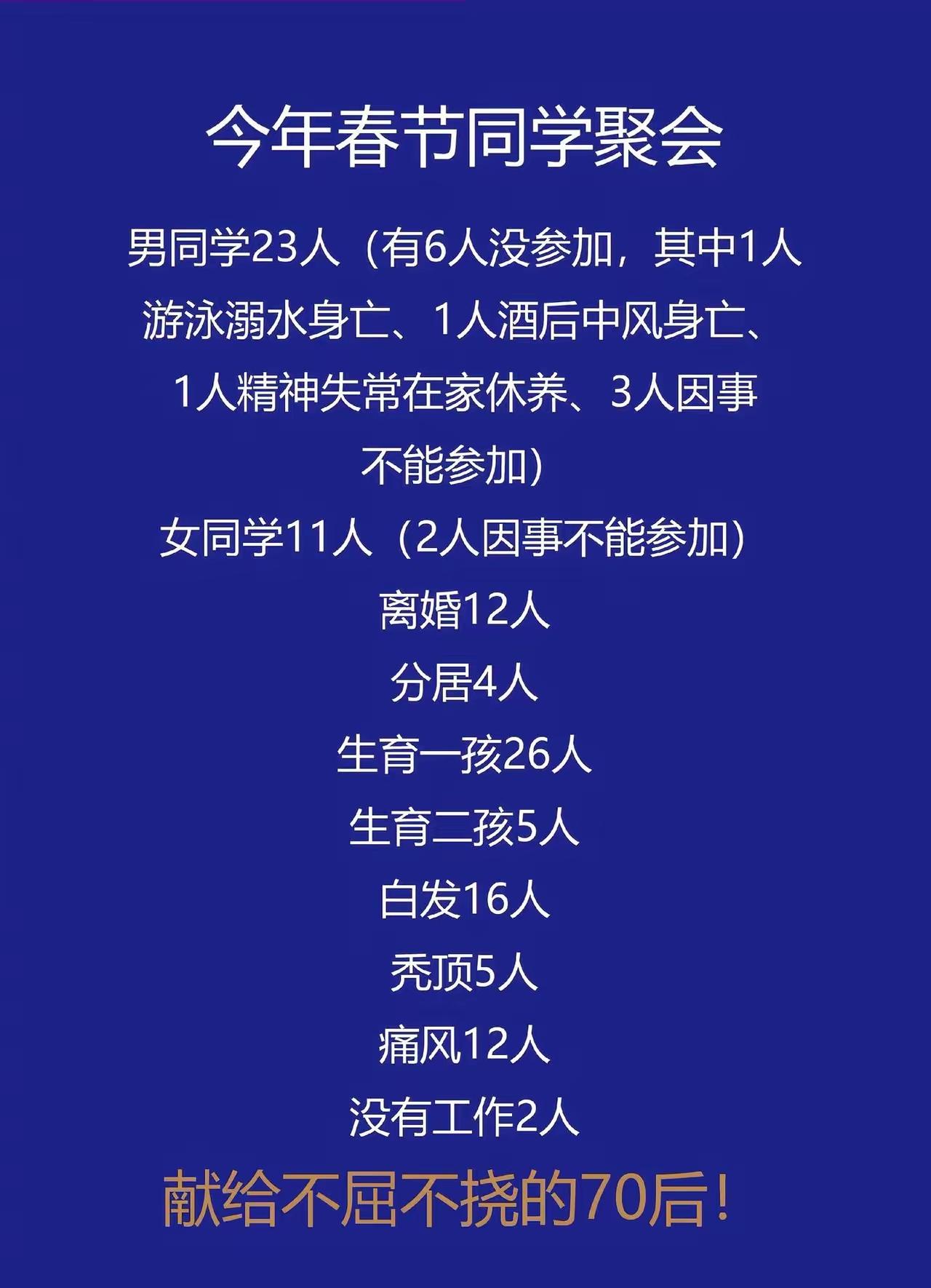 70后还能聚会？不可理解。关系好的，自然保持密切联系，关系不好的，怎么聚会都没用
