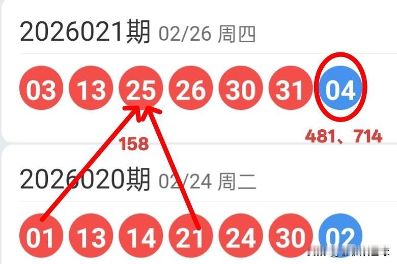 双色球26022期红球上下期尾数及蓝球尾数密码选号分析26021期双色球红球开