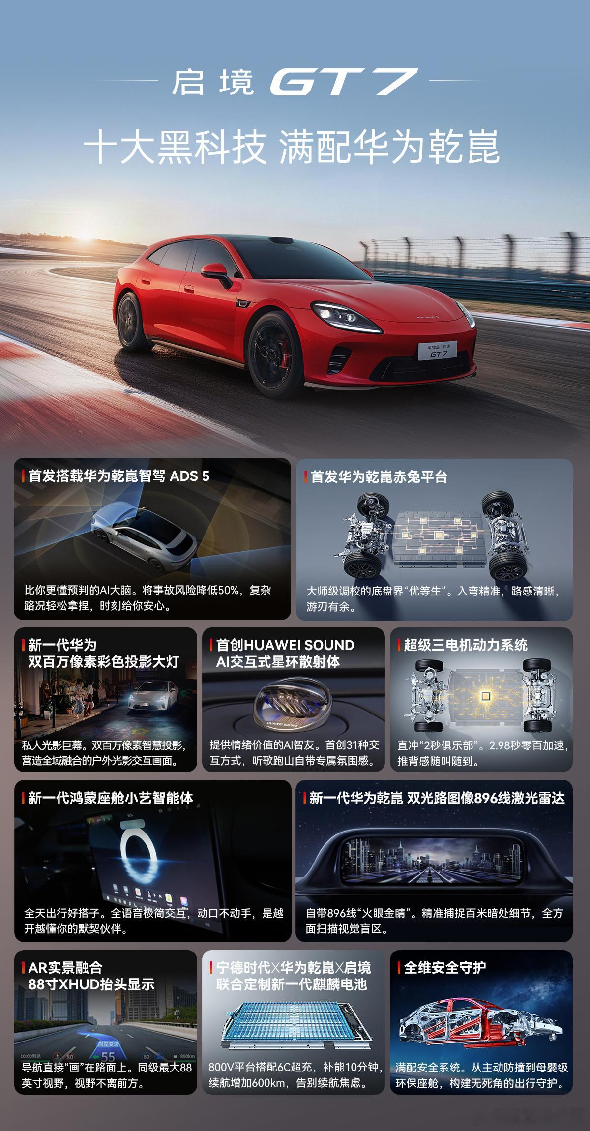 启境GT7首发十大新一代黑科技对于看重行车安全与智能辅助体验的消费者来说，启境