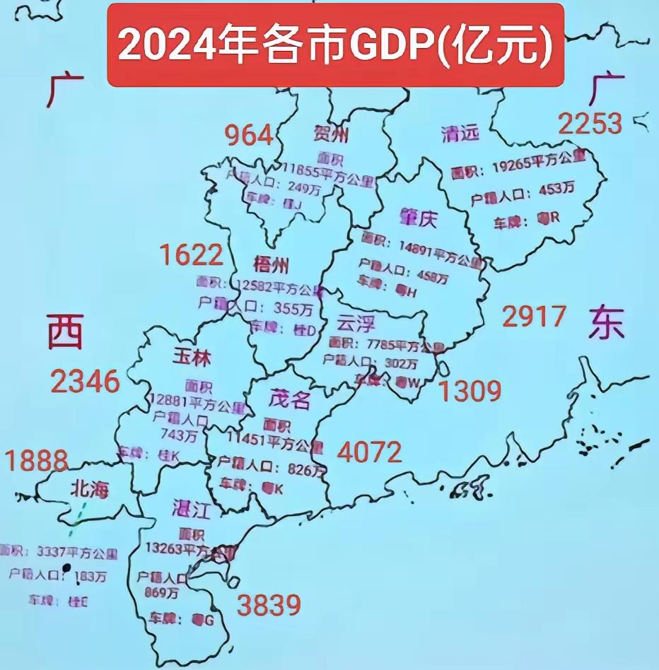 试问，GDP能当饭吃吗？如今有些网友闲🉐蛋痛了，实在没什么可比较