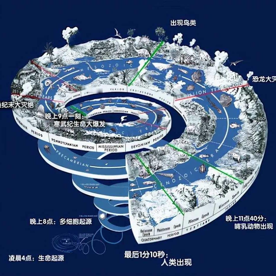 特朗普突然炮轰奥巴马“泄密外星人机密”，这场政治大戏远比51区更神秘！当两位美国