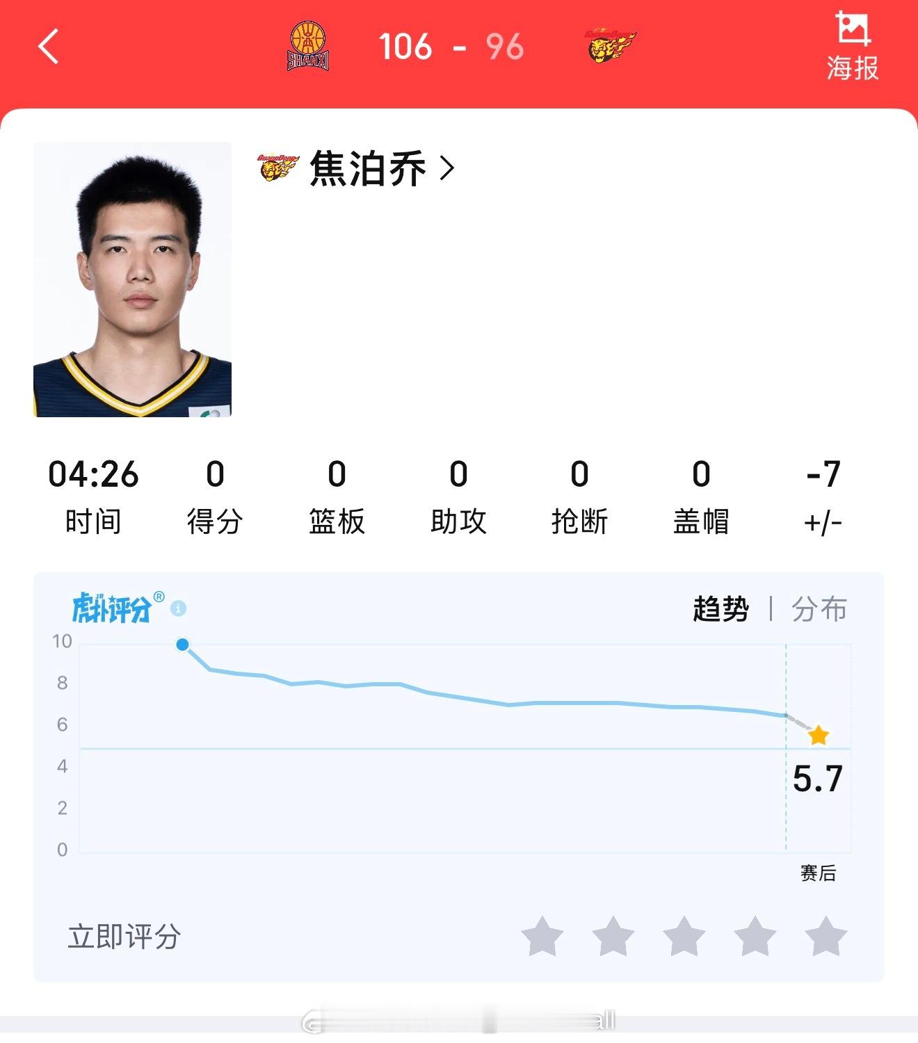 如果你还是心情不好，就看看这国家队四剑客在关键卡位战的表现