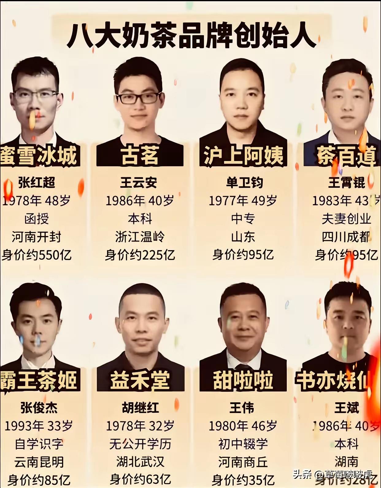 奶茶确实能挣钱啊[捂脸哭]