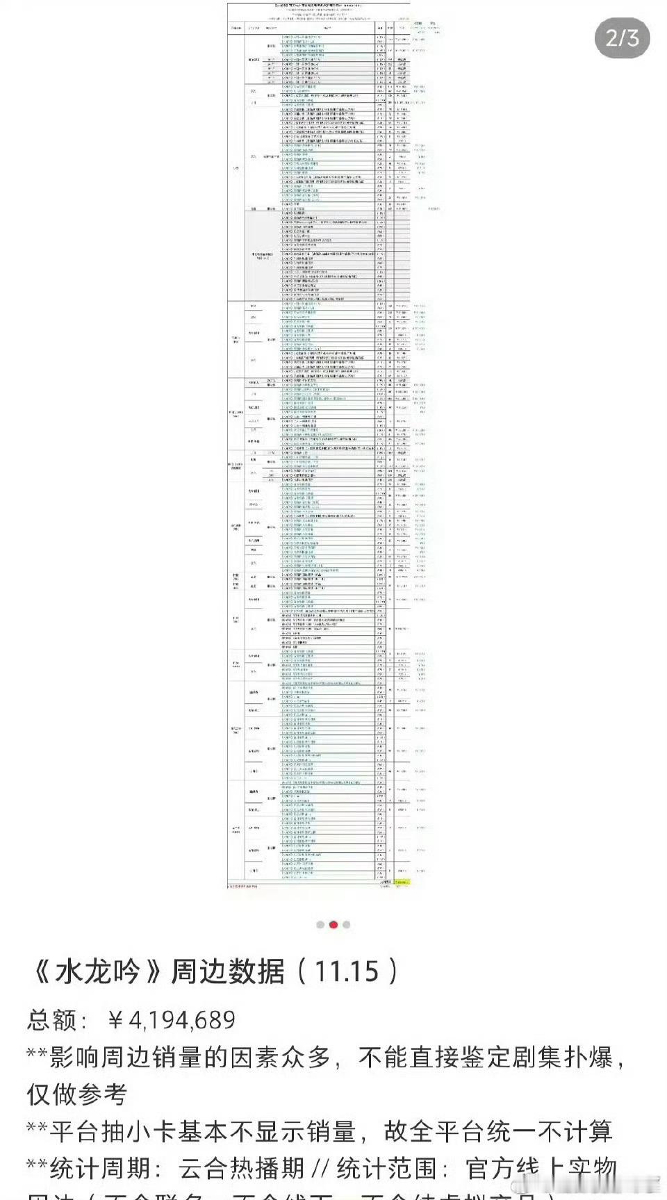 猫发财停更原来是戏混子粉丝接受不了水龙吟周边比扑地穿心周边多的事实水龙吟周边60