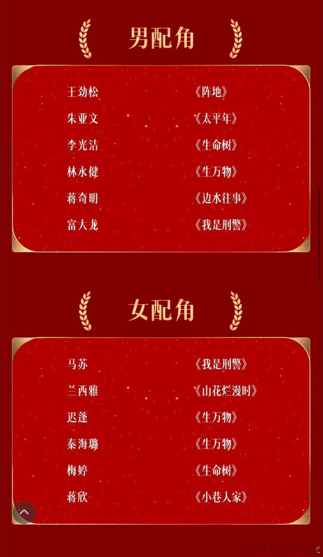 金鹰奖掉提意难平8月25日第33届金鹰奖最佳女主六强提名公布，收视大热的《生万物