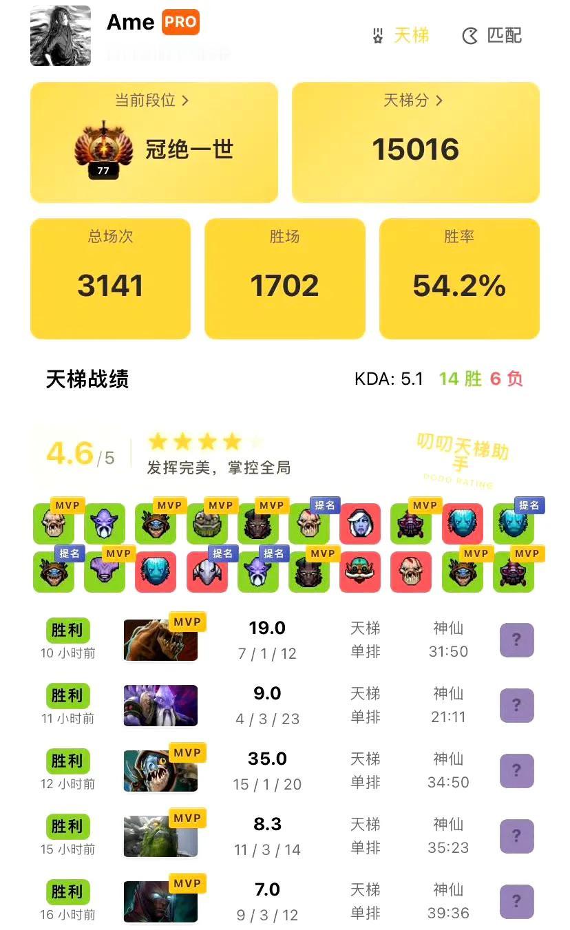 DOTA2:打完强队，新XG问题很大第三局BP来看，感觉问题还不少，xxs