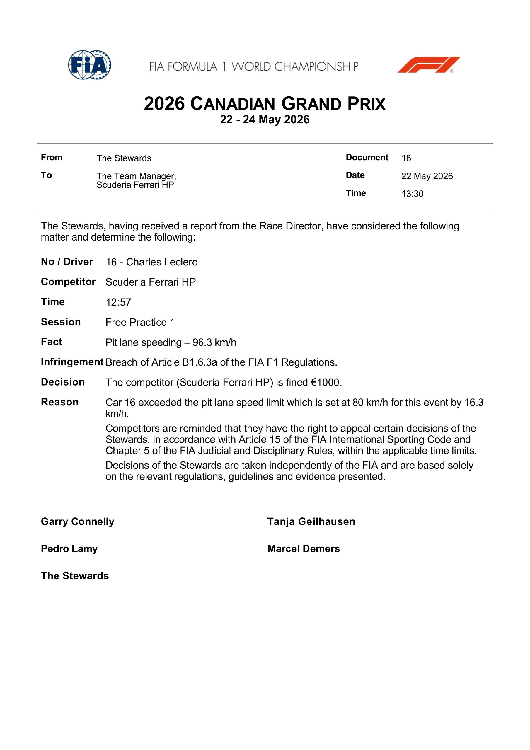 勒克莱尔因为FP1维修区超速被罚1000欧元勒克莱尔在80km/h限速的情况下开
