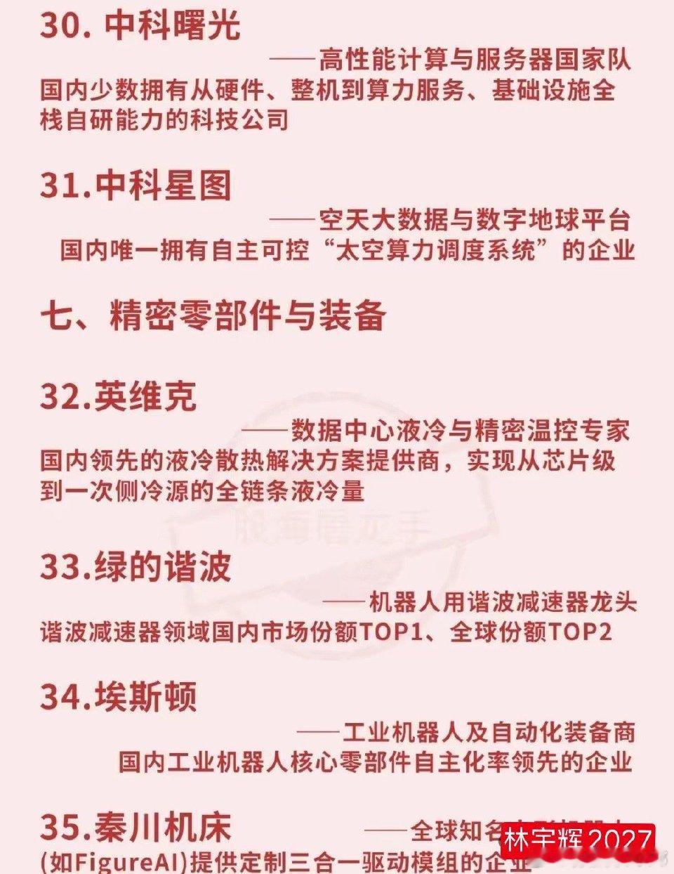 硬核国产科技龙头全名单，建议收藏研究！！