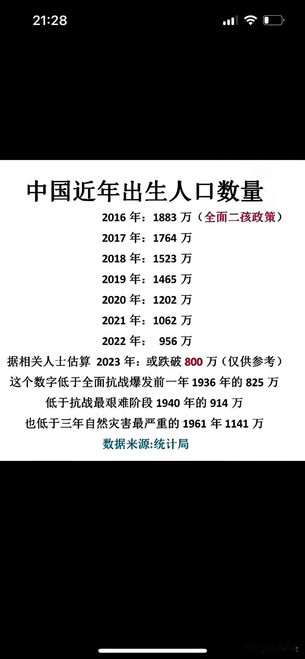 2025年人口增长率与比2024年比，四八个字：不容乐观，情况更糟。以农村基