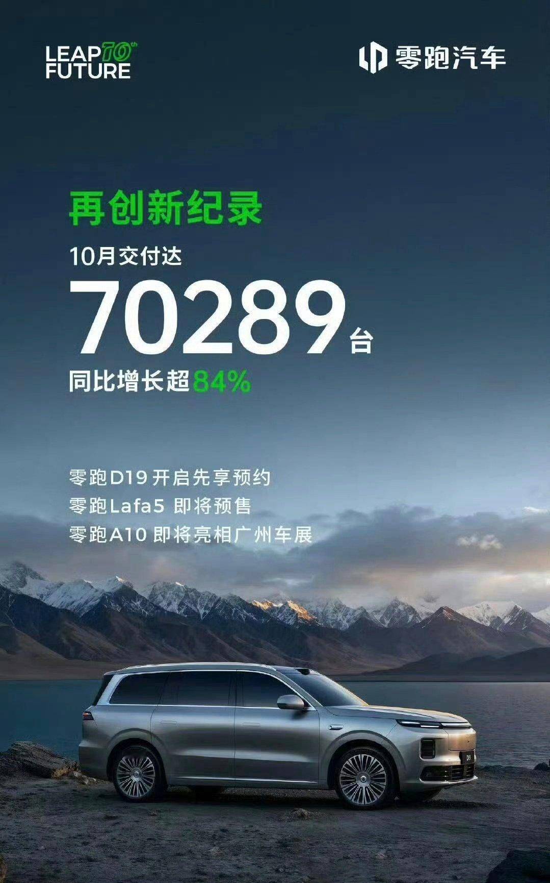 卧槽，零跑疯了！[笑着哭]10月份竟然交付了7万台这已经不局限于在新势力里面称