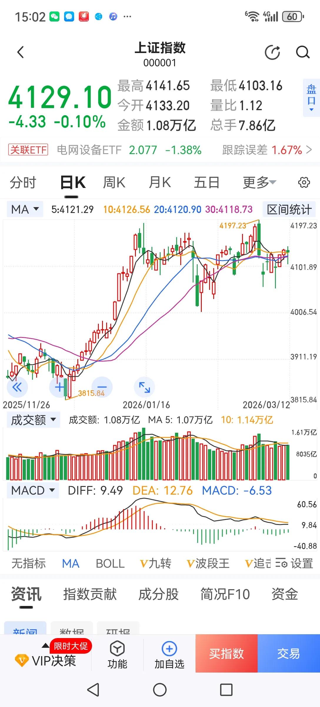 大家要认清一个事实，慢牛是机构的牛市，并不一定是散户的牛市。慢牛要维持指数稳定，
