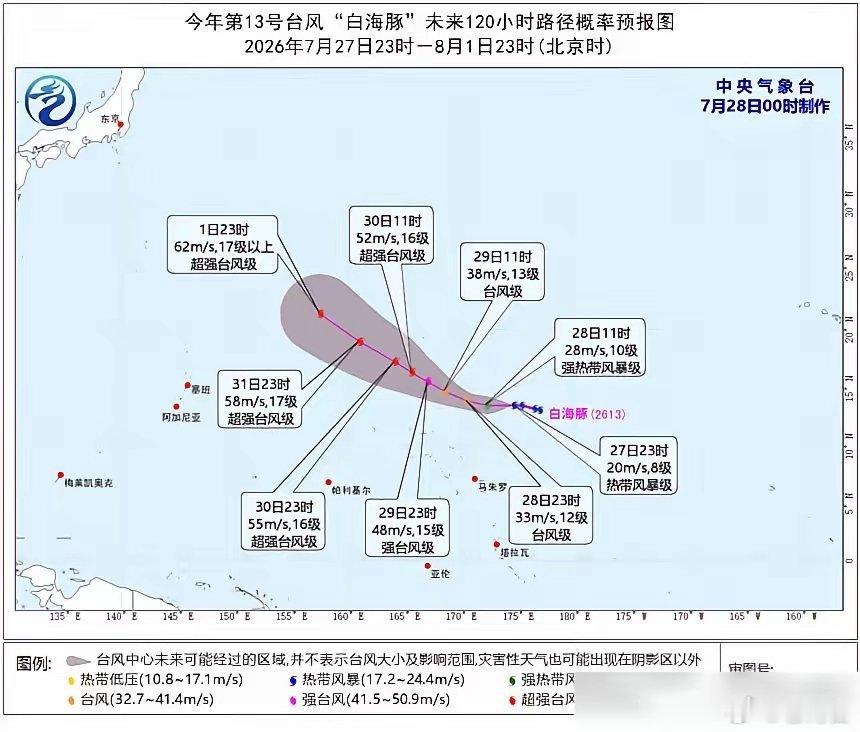 台风白海豚已达17级说实话它想抢今年风王的位置基本没戏，之前4号台风“森拉克”巅