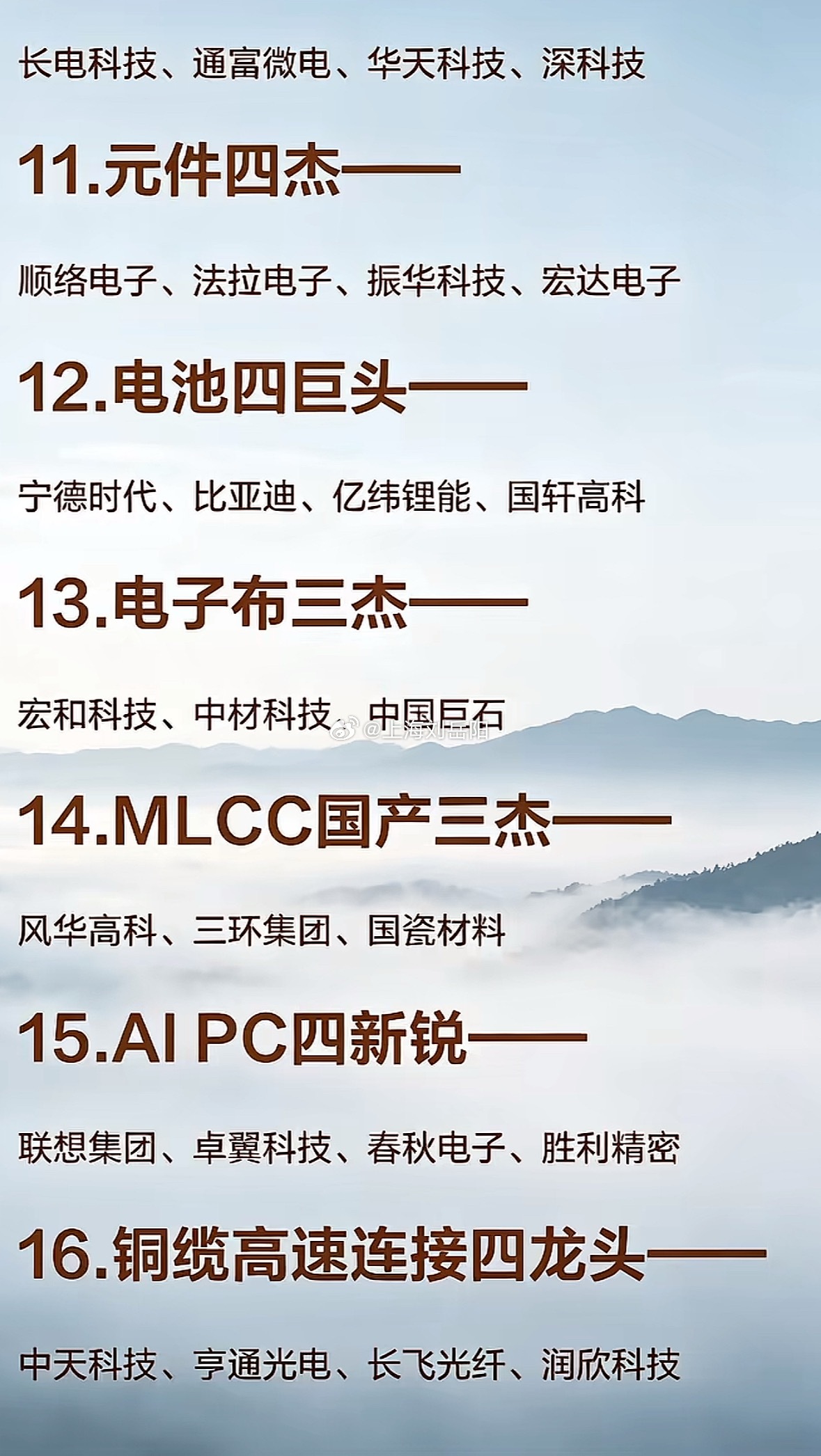 下半年依旧看科技主场，等跌透了就是低吸机会！   ​​​