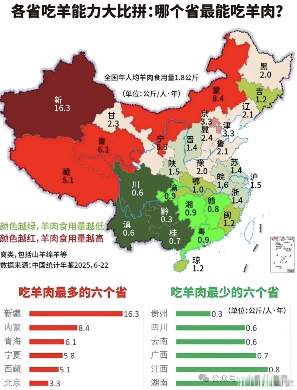 【一张地图看懂南北吃羊差异，你的家乡排第几】——————出处见附图水印