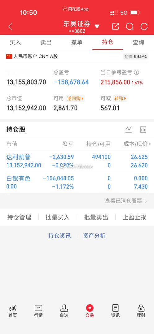 300万本金，记录全职炒股365天一年翻5倍，拒绝马后炮，全程公开验证，欢迎大家