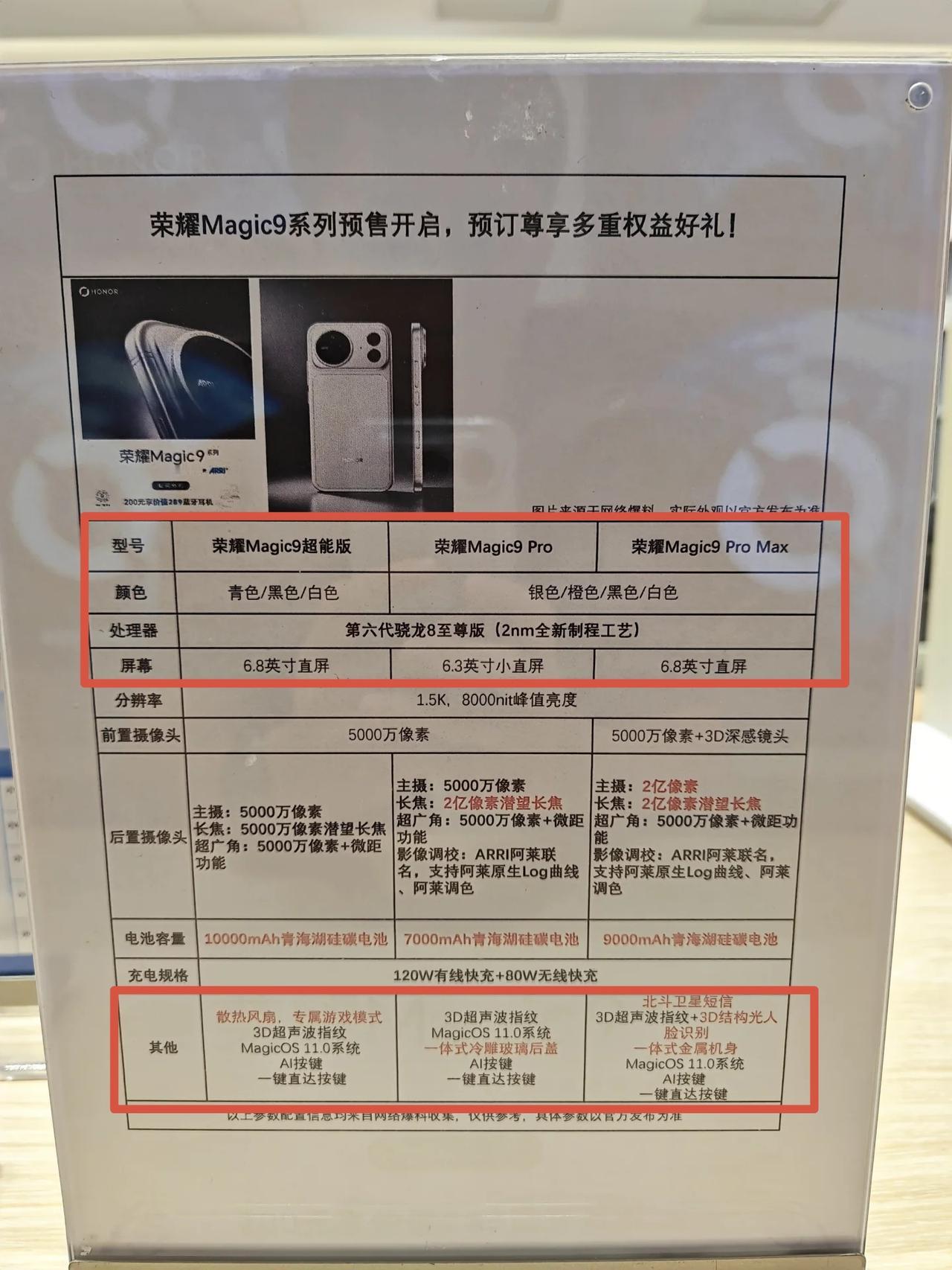 门店提前一步！荣耀Magic9系列配置被公开了，有三个版本超能版、Pro和P