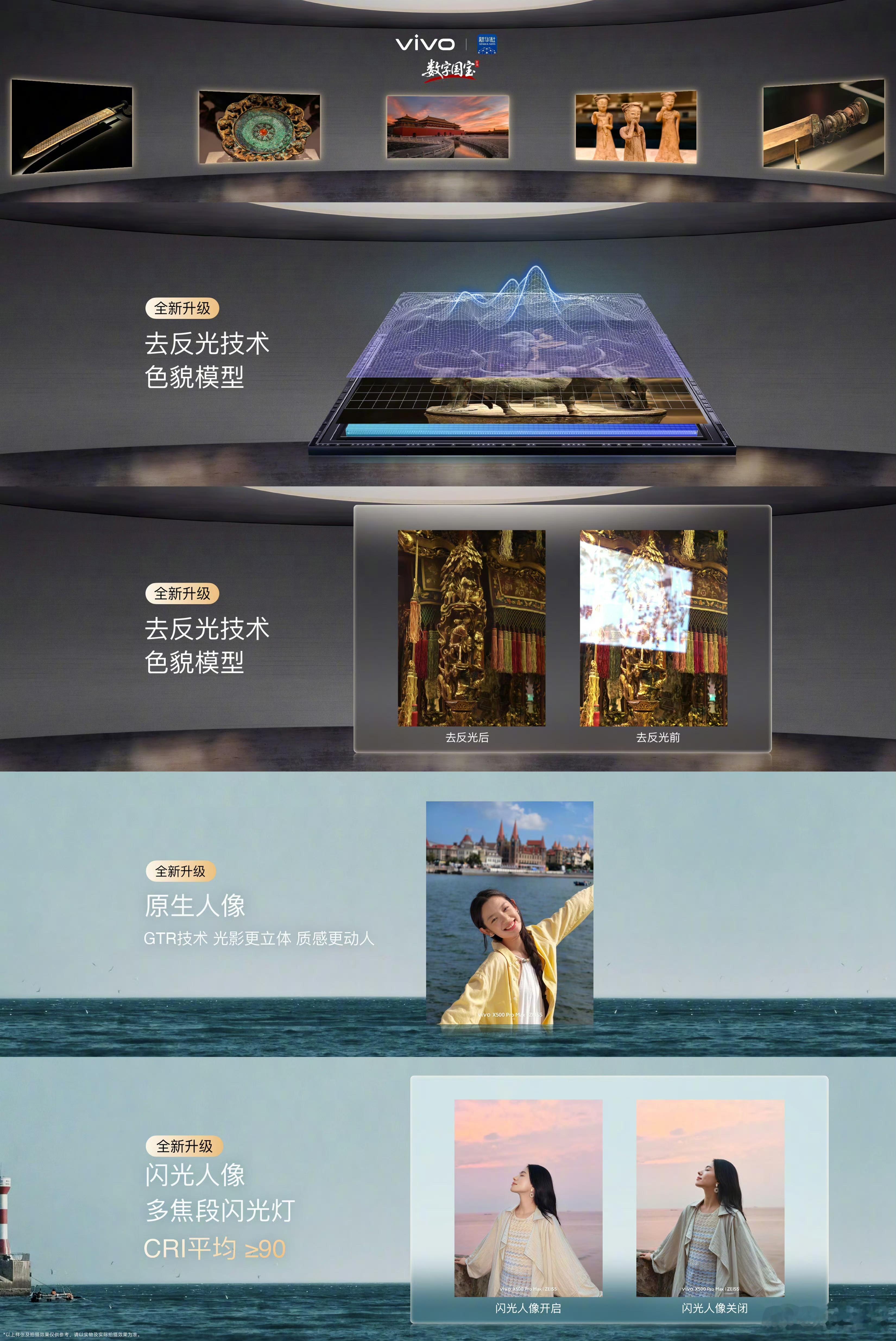 看完vivo创作者盛典，现在就是非常期待X500系列，完全就是X500影像超前瞻