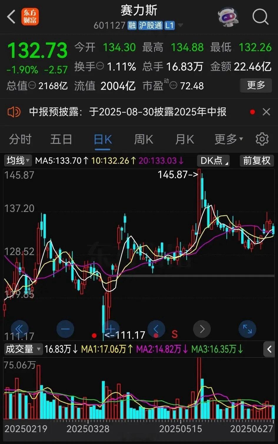 听说某车卖爆了，听说，都流进闲鱼了，还特意下载闲鱼去看了看，好家伙，还真是，场面