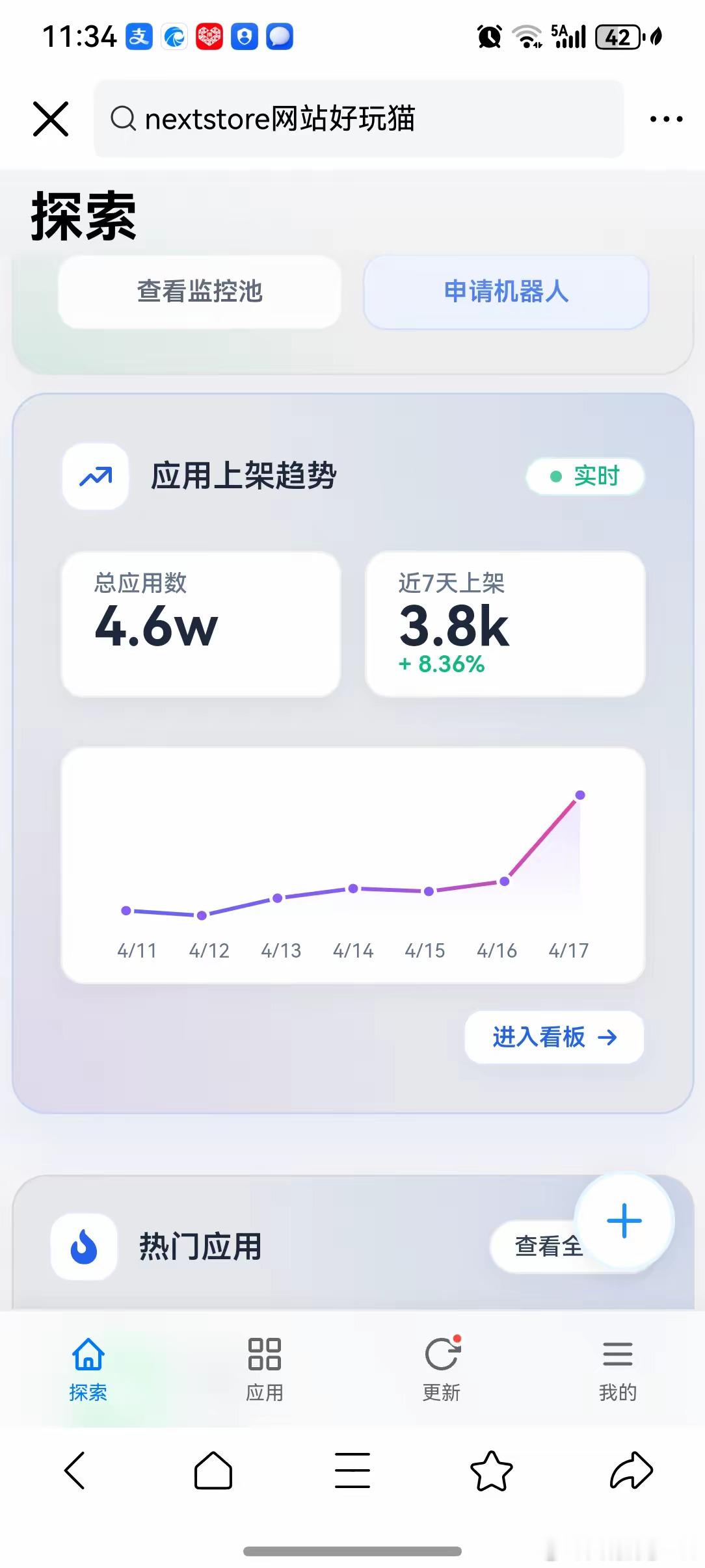 鸿蒙系统装量和生态APP都将迎来爆发期…