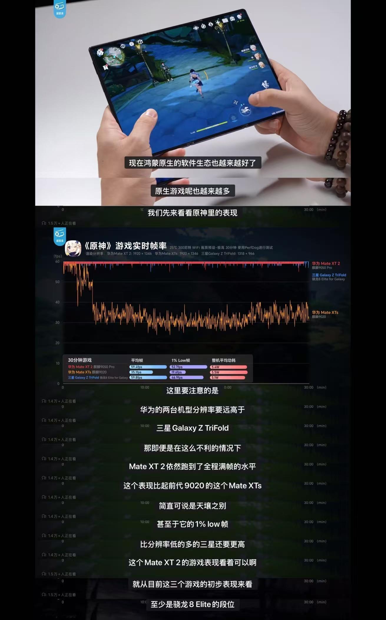 麒麟9050Pro实测极客湾实测数据出炉，麒麟9050Pro在工艺无显著迭代