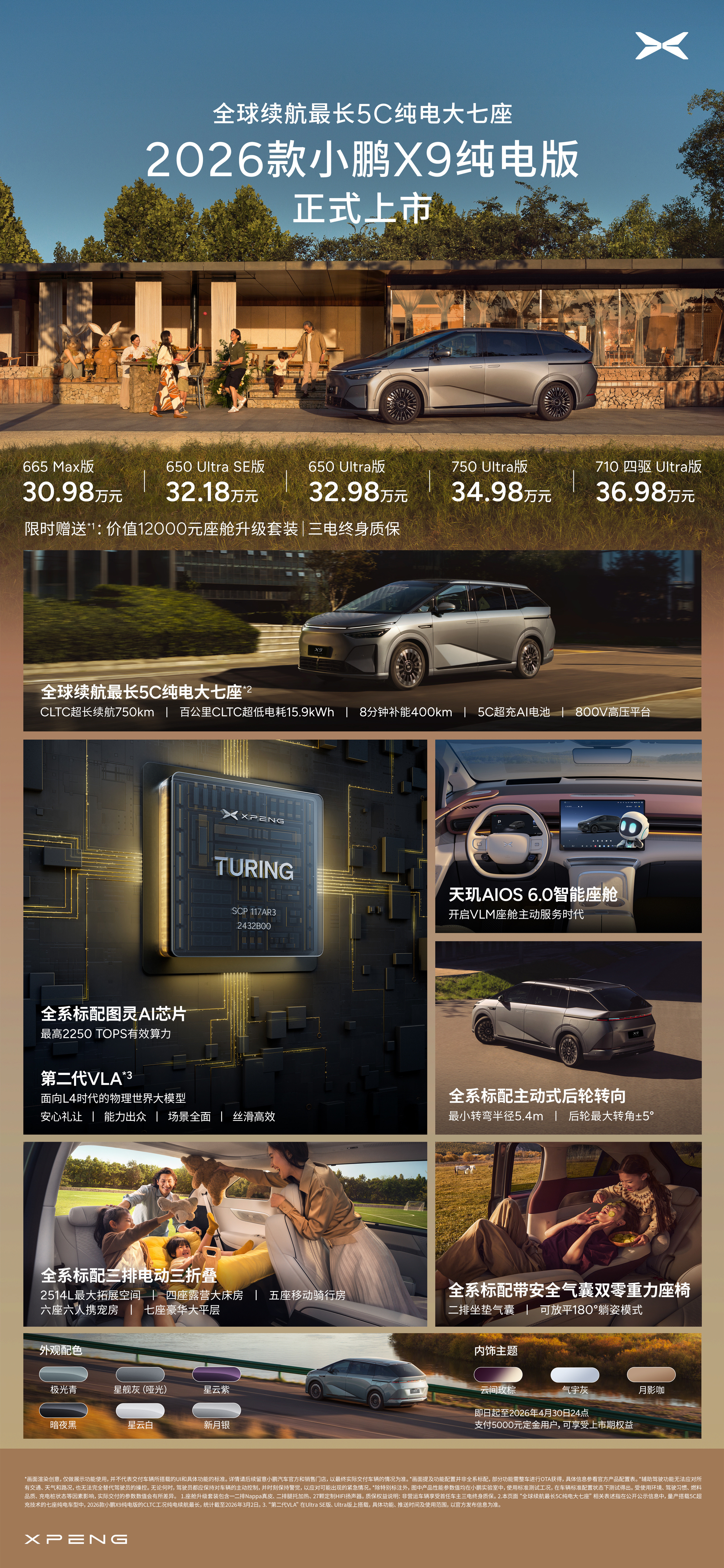 刚参加了小鹏第二代VLA媒体体验日，跟大伙简单聊聊～小鹏第二代VLA发布全场景覆