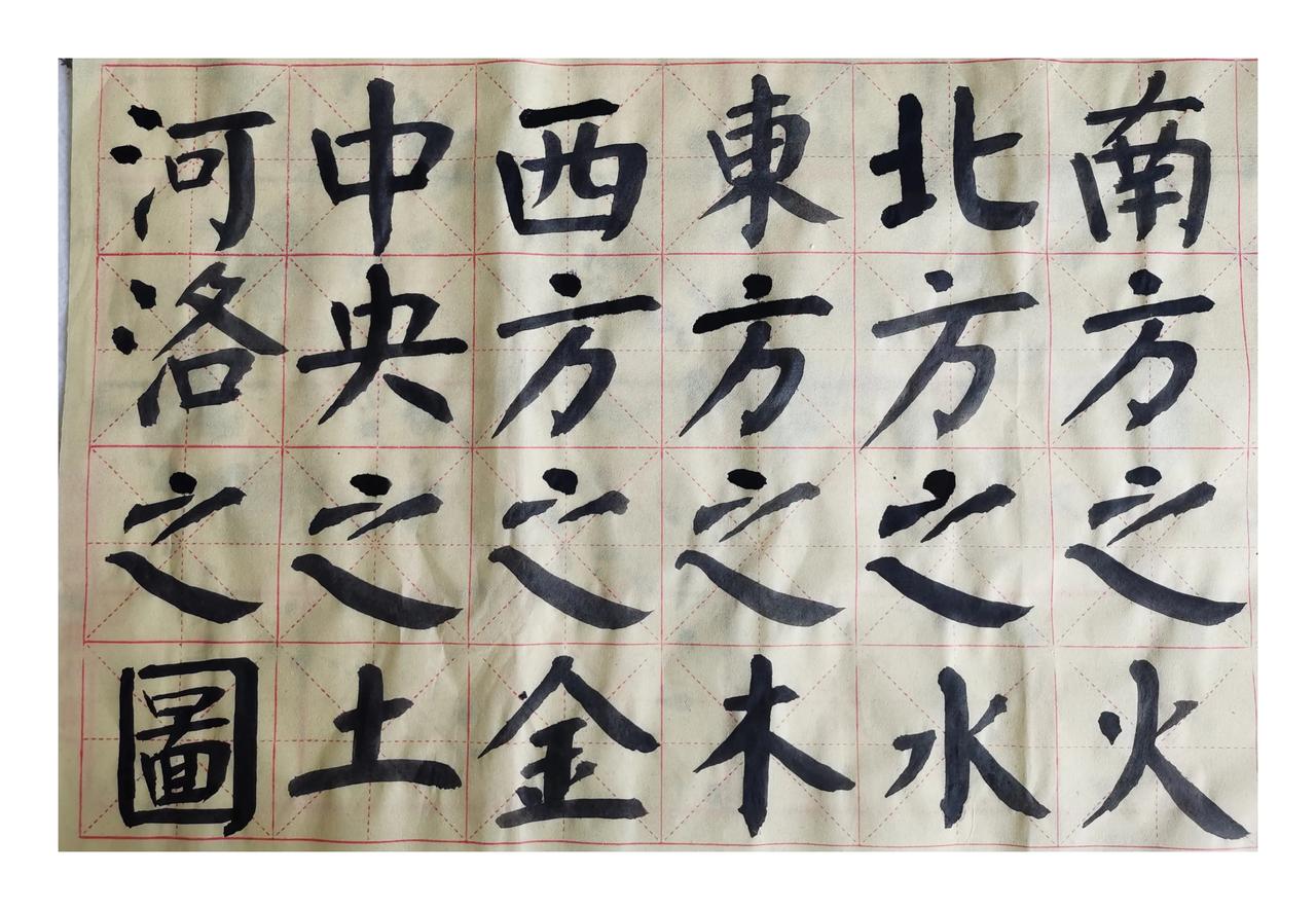 太极生两仪两仪生四象四象生八卦八卦分五行金木水火土五行之间的关系有生克制化