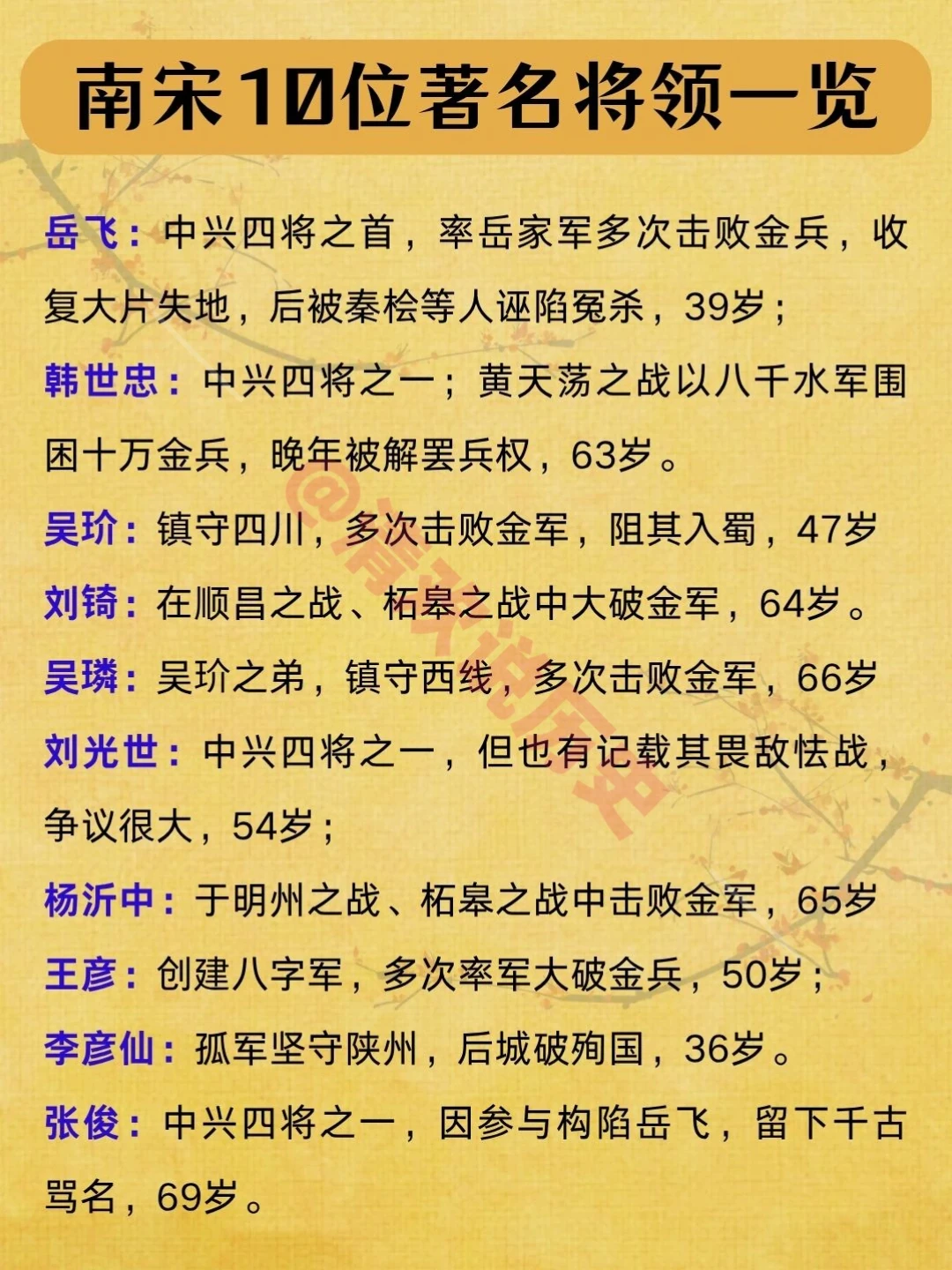 南宋初期10位著名将领一览！