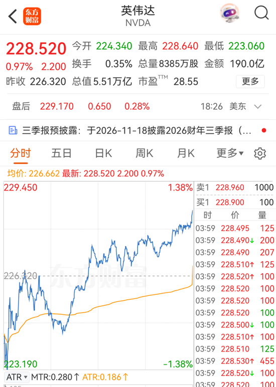 清晨! 加息, 突变! 中国资产强势飘红