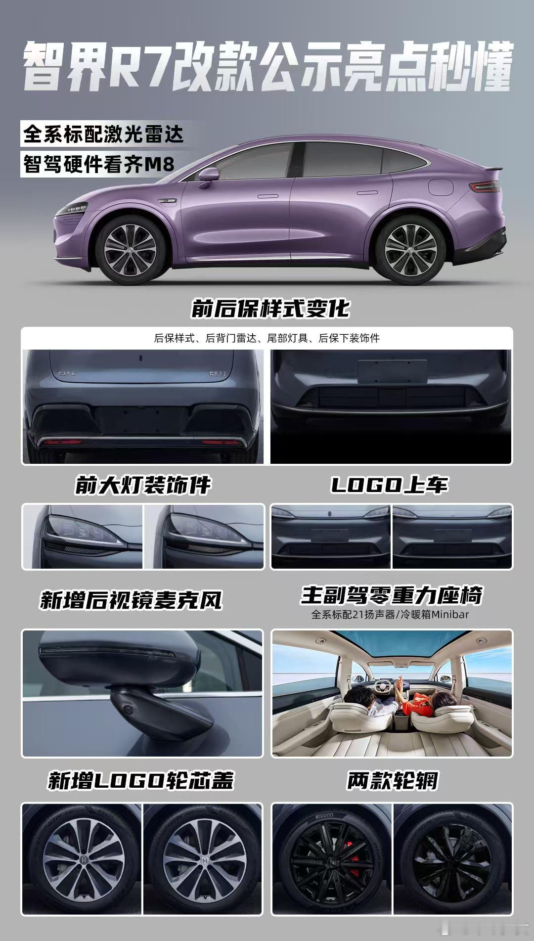 智界改款工信部公示刚刚看到孙少军的爆料，这意思新款智界R7和S7快来了？智界Lo